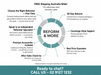 Promotional flyer for Reform & More with service details and contact information.